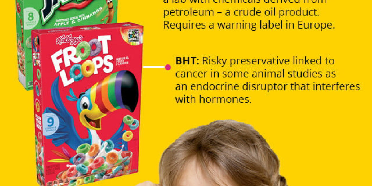 Kellogg’s: Remove Artificial Food Dyes and BHT From Your Cereals!