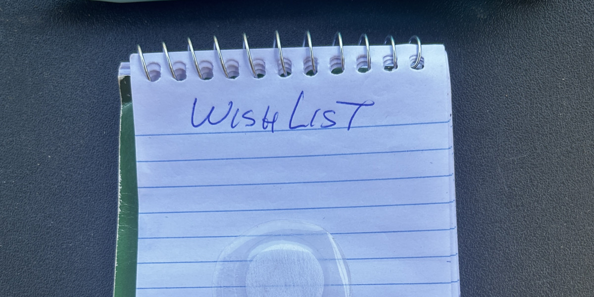 Prioritizing my day, week, month, year
