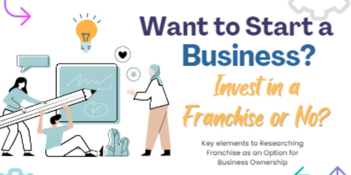 Unraveling the Essentials of Researching Franchise Ownership