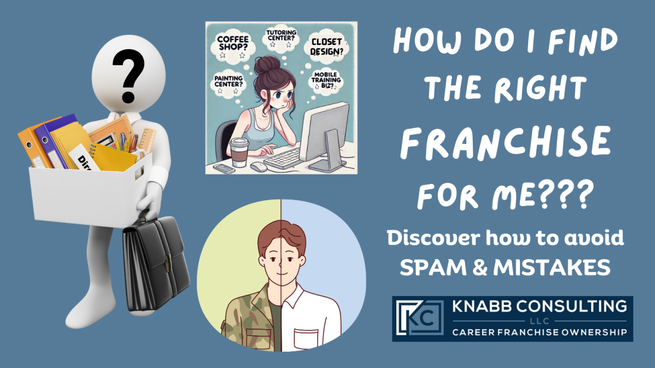 How Can I Find the Right Franchise for Me? May 6 at 2 pm CDT-Register/Share | LinkedIn