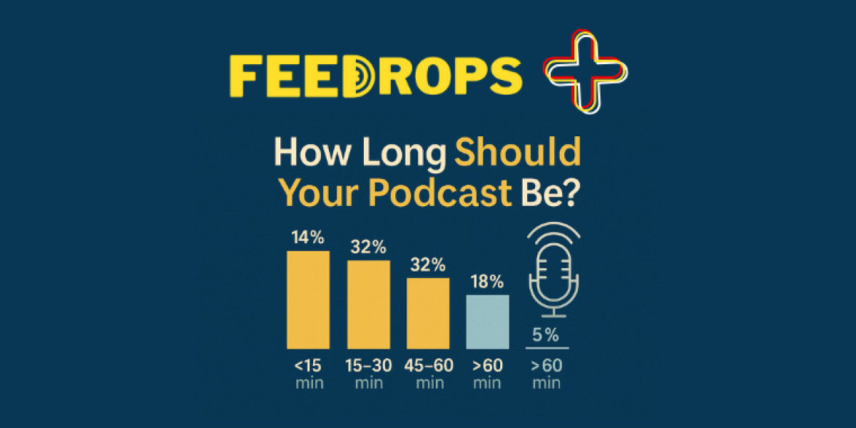 How Long Should Your Podcast Be?