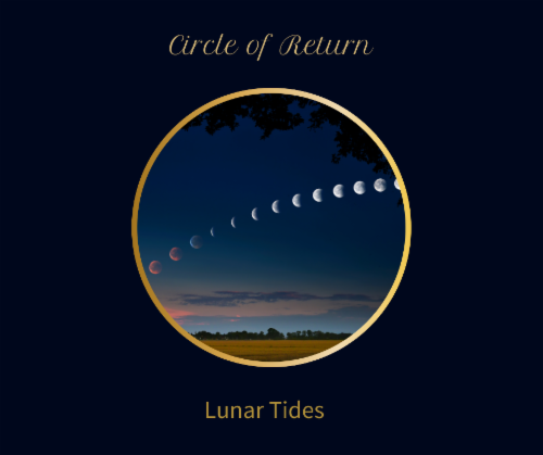 Circle of Return Donation