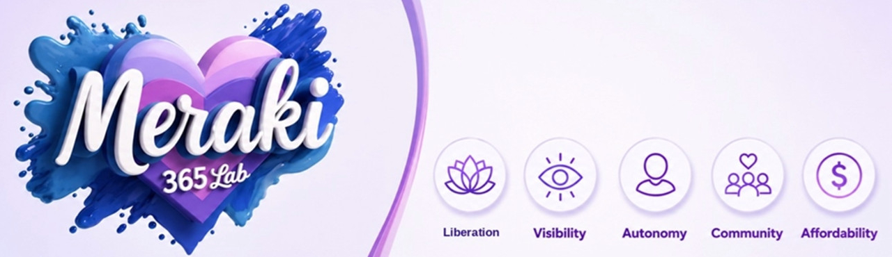 Meraki 365 Lab Cover Image
